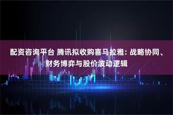 配资咨询平台 腾讯拟收购喜马拉雅: 战略协同、财务博弈与股价波动逻辑