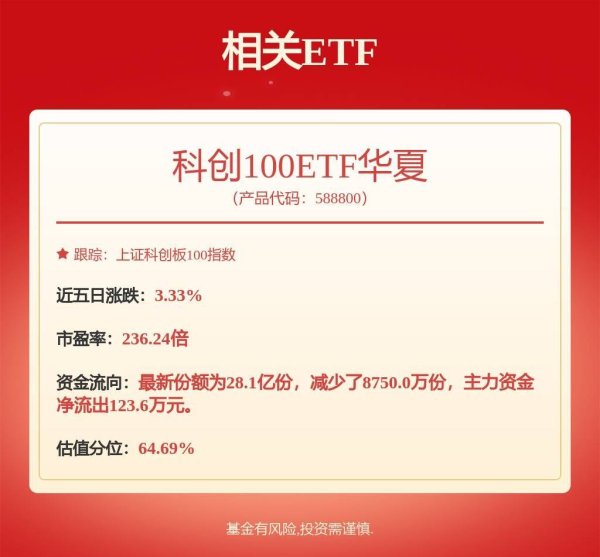 配资炒股门户网站 珠海冠宇：公司产品适用于小型化人形机器人场景